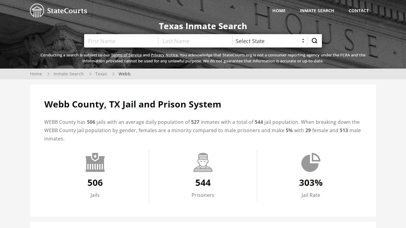 Webb County, TX Inmate Search - StateCourts